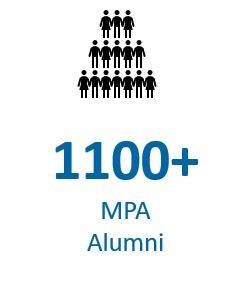 1100 plus MPA alumni